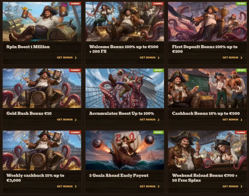 Checklist per l’accesso a fatpirate